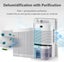 Dehumidifier NZ Clearance Carousel 5