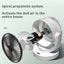 Table Fan, Rechargeable Battery Operated Desk Fan With LED , Quiet Table Fa Carousel 5