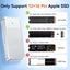 Aluminum M.2 NVMe SSD Enclosure USB 3.2 Gen 2 20Gbps for Mac 2013-2017 12+16 Pin Carousel 5