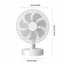 Desk Fan, Small Fan Quiet Operation, Lightweight USB Fan, Small Footprint, Carousel 3