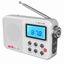 Portable Radio AM FM SW Full-Band Radio With LCD Display,Built-in Speaker, Carousel 1