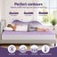 5Cm Memory Foam Mattress Topper Lavender Infused Egg Crate Pad Mat Single Carousel 3