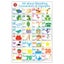 LCBF All About Literacy Poster Box Set Of 4 Carousel 3