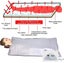 FS Sauna Blanket Far Infrared FIR 2 Parts Weight Loss Detox Slimming SPA Machine Carousel 4