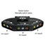 RCA Splitter AV Switch Box 3 Way Superior Quality Outlets Converter and RCA Carousel 4