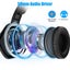 7.1 Surround Sound Gaming Headset Fit for PC, PS4/PS5, Xbox One, Nintendo S Carousel 2