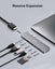$1 RES - Anker MacBook 7-in-2 USB Hub Carousel 3