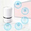 Purifier For Home True Filter And Activated Carbon Filter Household Odours, Carousel 7
