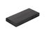 HDMI Switcher 4 in 1 out Carousel 5