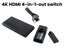 HDMI Switcher 4 in 1 out Carousel 7