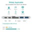 6 In 1 USB C Hub USB Type C Hub Adapter For MacBook Pro/Air M1 M2 2021 2020 Carousel 2