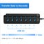 KUTGY 7 Port USB Hub Splitter 3.0 Powered for Laptop Computer USB Extender Carousel 5