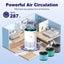 MK01 & MK06 True HEPA Filter Replacement Compatible with Aroeve MK01, MK06, Carousel 6