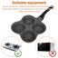 Pancake Pan Non-Stick Fried Egg Pan 4 Holes Frying Pan Pancakes Maker with Carousel 8