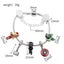 Marvel charm bracelet Carousel 2