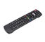 Panasonic TV Remote Carousel 5