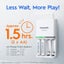 Panasonic Eneloop AAA/AA Smart And Quick Battery Charger with 4 x AA Carousel 3