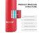 Vacuum Flask Thermos Carousel 8