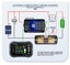 KG110F DC 0-120V 100A Battery Capacity Tester Voltage Current Meter Carousel 7