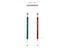 2.0mm Mechanical Pencils Set 2B With Sharpener Color Leads Carousel 3