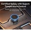 Baseus Golden Contactor Pro 65W Triple Fast Charging Car Charger - Dark Gray 1x Carousel 5