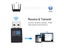 USB Wifi Adapter (OVER STOCKED) Carousel 6