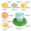 Baby Bath Toys for Kids, Water Spray Bath Toy Sprinkler Bathtub Toys for Todd Carousel 3