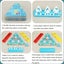 Multiplication Board Game Card Game Set Carousel 5