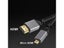 4K@60HZ 0.5-2.4M Compatible HDMI TO HDMI/MINI HDMI/ Micro HDMI/Coiled Extension Carousel 7