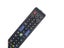 Remote Controller Carousel 3