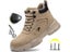 Safety Protective Boots Work Safety Shoes Men Winter Safety Boots Anti-puncture Carousel 2