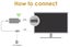 Wireless Display Adapter WiFi 1080P Mobile Screen Mirroring Dongle for iPhone Carousel 2