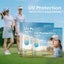 20Pairs Sunscreen Face Patch UV Patches for Golf Sun Protection Eye Masque Carousel 6