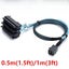 0.5m/1m Mini SAS HDD SFF-8643 to 4 SFF-8482 Connector with Power Port Hard Drive Carousel 1