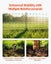 New Electric Fence Netting 1.27 x 50 m Portable Livestock Barrier with Posts Carousel 4