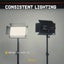 LED Softpanel Light 200W CW/WW Carousel 5