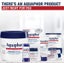 Aquaphor Healing Balm Stick Skin Protectant with Avocado Oil and Shea Butter 0 Carousel 4