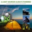Emergency Solar Hand Crank Portable Radio,Weather Radio for Household and Out Carousel 3