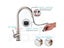 Rozin Smart Touch Kitchen Faucet Black Pull Out Sensor Faucets Black/Nickel 360 Carousel 3