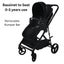 Preorder - Crown Z - Premium Travel System - Reversible Bassinet Stroller + i... Carousel 5