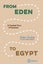 From Eden to Egypt By Alex Duke ISBN 9780310159728 Carousel 1