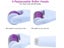 Derma Roller System NZ Clearance Carousel 3