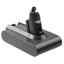 Dyson Battery Carousel 10