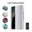 Dehumidifier Carousel 2