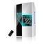 Dehumidifier Carousel 3