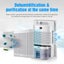 Dehumidifier Carousel 11