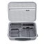 STARTRC Carrying Bag for DJI Neo 2 (Flymore Combo) Carousel 1