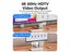 9in1 Docking Station for Mac Mini M4/4Pro Carousel 5
