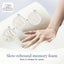 Memory Foam Cervical Pillow Contour Neck Support Carousel 7