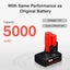 for Milwaukee M12 Battery NZ Clearance Carousel 5